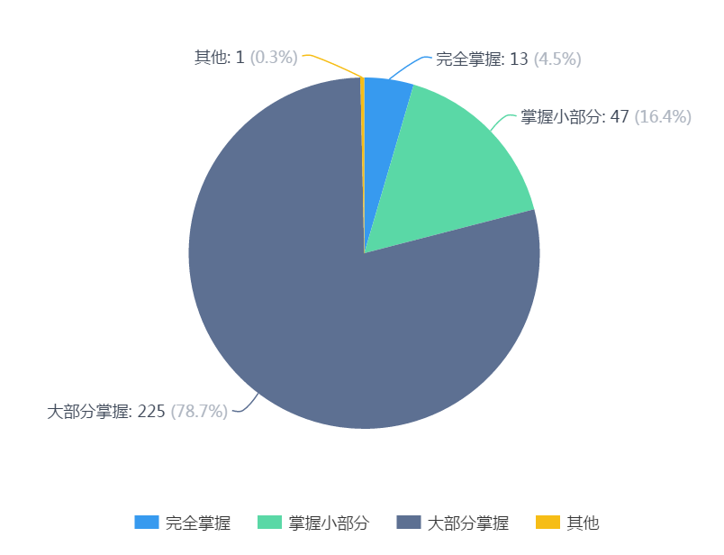 澳门威尼斯人赌场官网