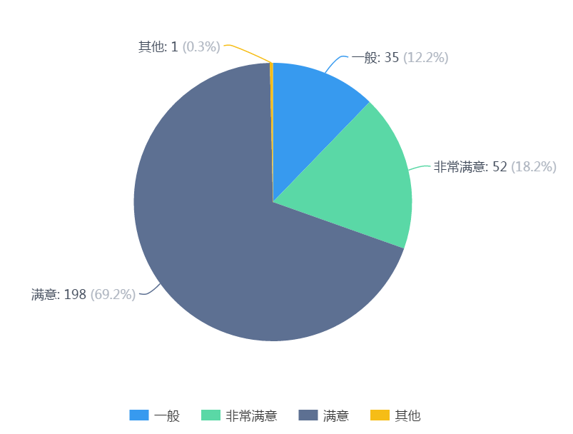 澳门威尼斯人赌场官网