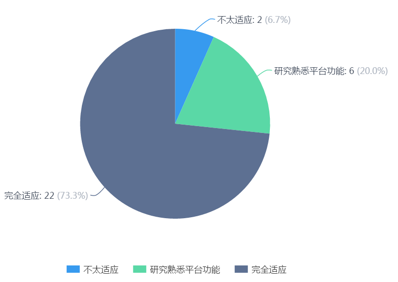 澳门威尼斯人赌场官网