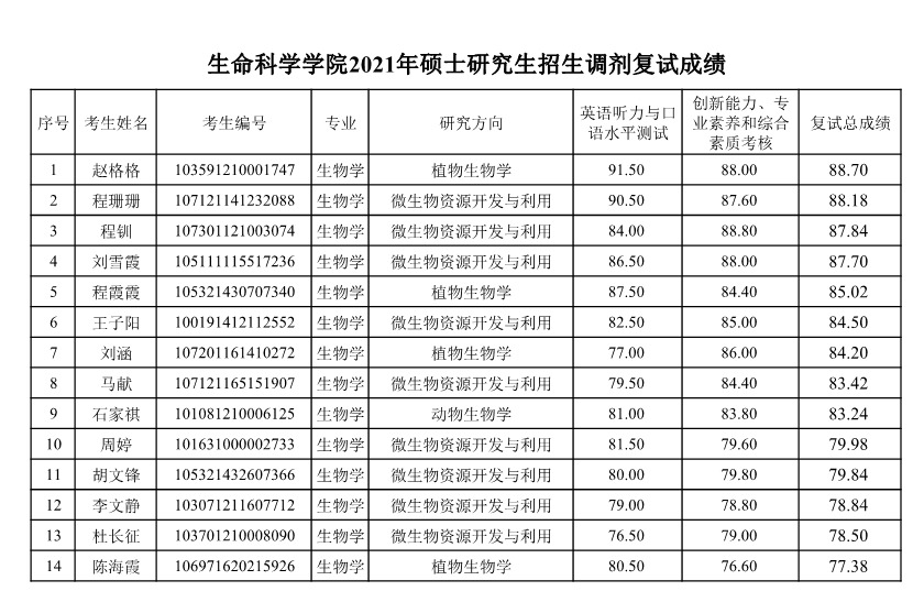 澳门威尼斯人赌场官网