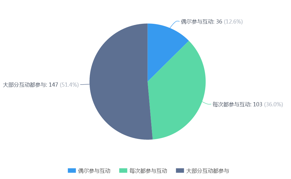 澳门威尼斯人赌场官网