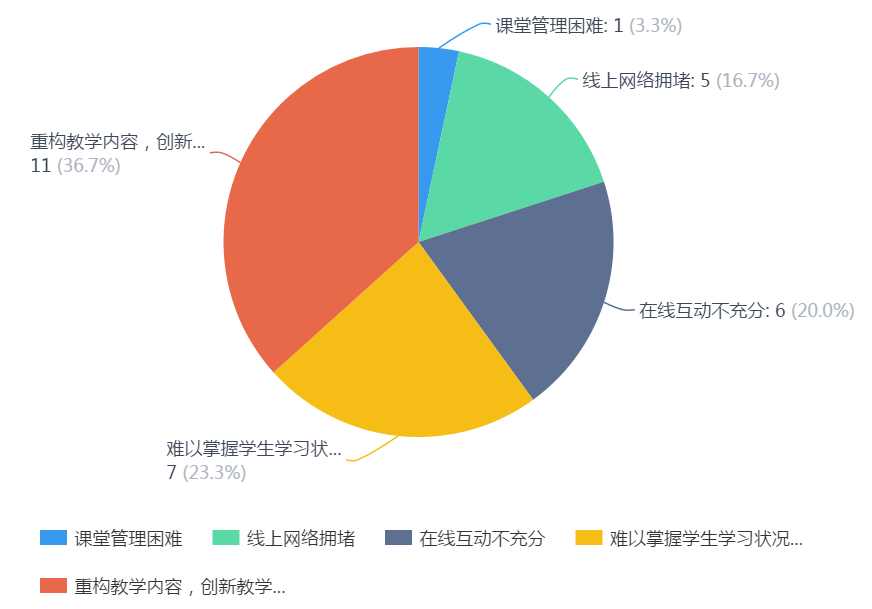 澳门威尼斯人赌场官网