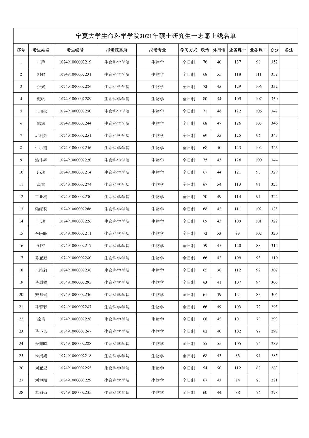 澳门威尼斯人赌场官网