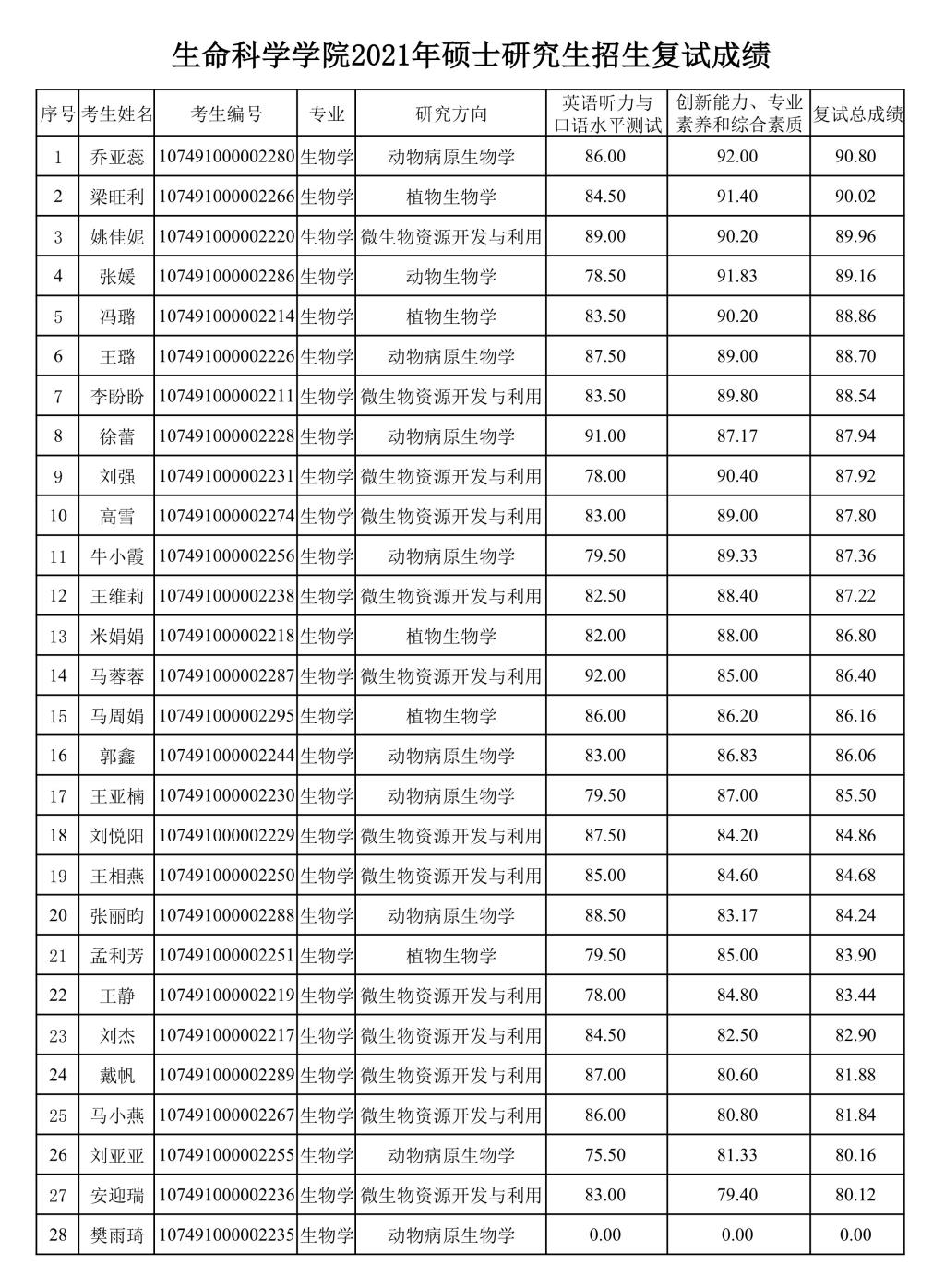 澳门威尼斯人赌场官网