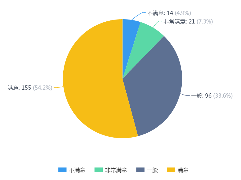 澳门威尼斯人赌场官网