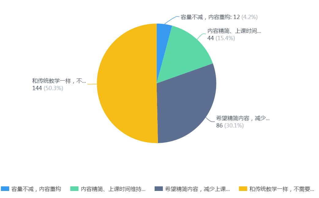 澳门威尼斯人赌场官网