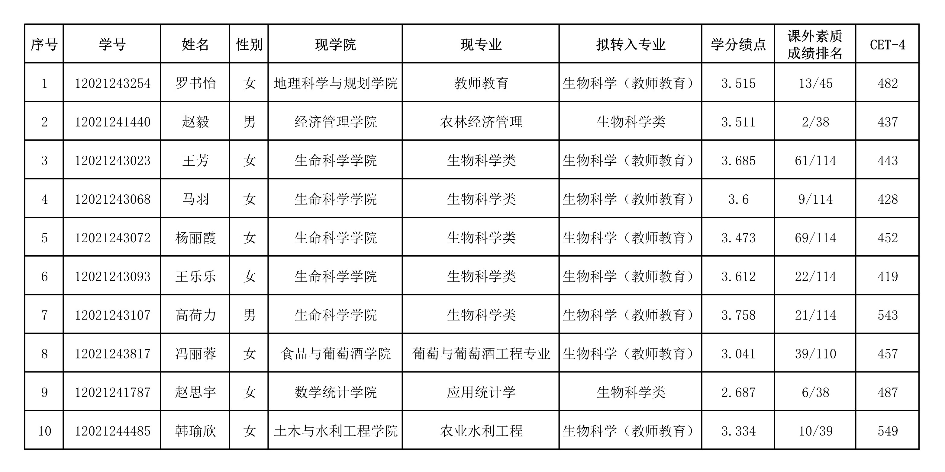 澳门威尼斯人赌场官网