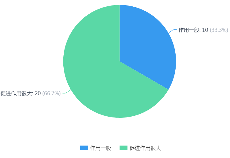 澳门威尼斯人赌场官网