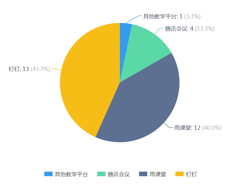 澳门威尼斯人赌场官网